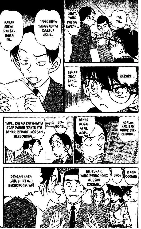 Read Detective Conan ID Manga Online
