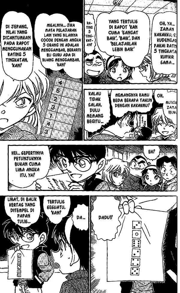 Read Detective Conan ID Manga Online