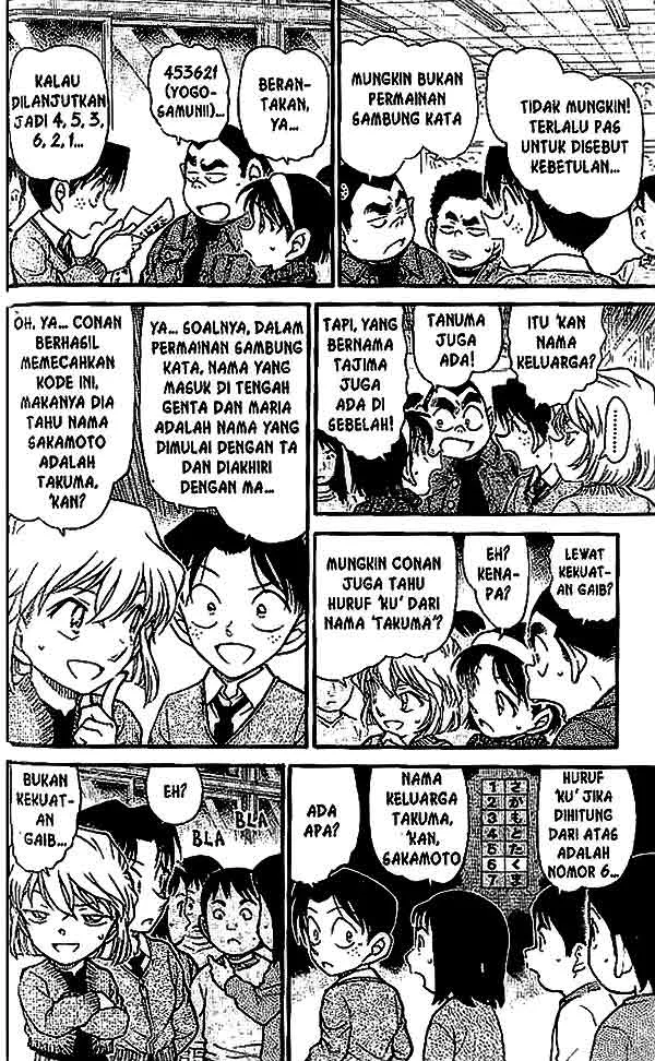 Read Detective Conan ID Manga Online