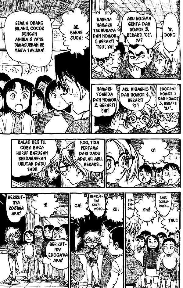 Read Detective Conan ID Manga Online