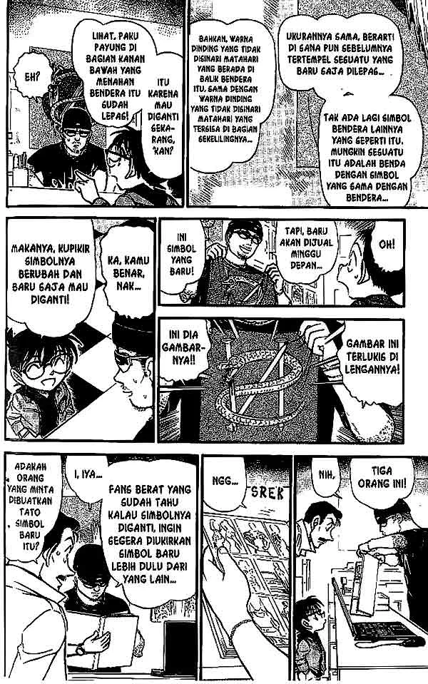 Read Detective Conan ID Manga Online
