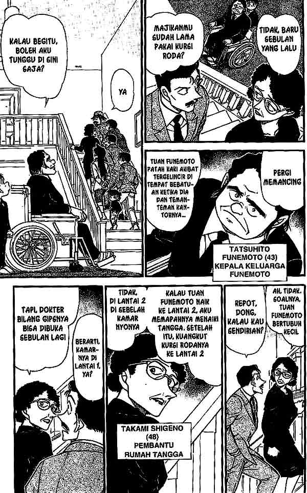 Read Detective Conan ID Manga Online
