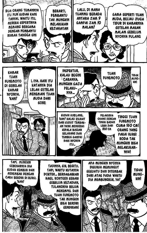 Read Detective Conan ID Manga Online