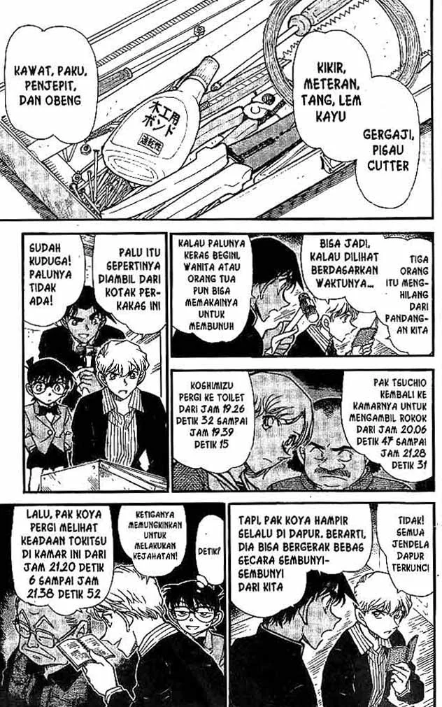 Read Detective Conan ID Manga Online