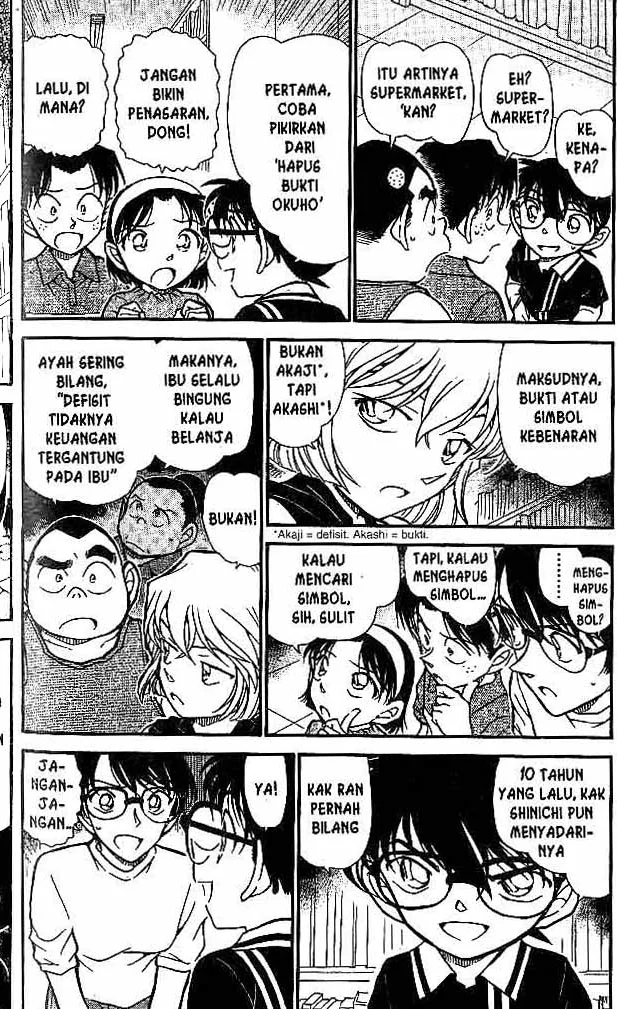 Read Detective Conan ID Manga Online