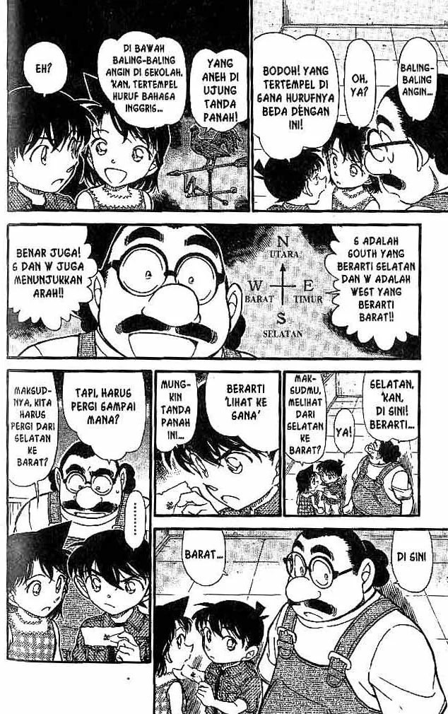 Read Detective Conan ID Manga Online
