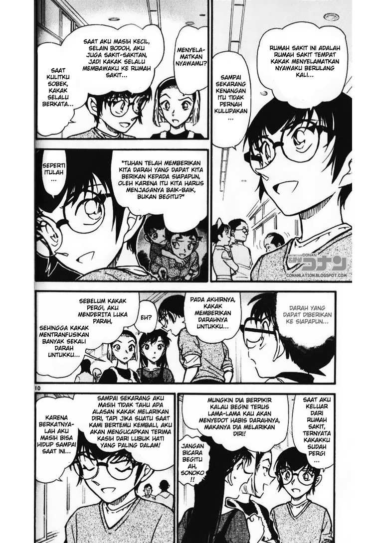 Read Detective Conan ID Manga Online
