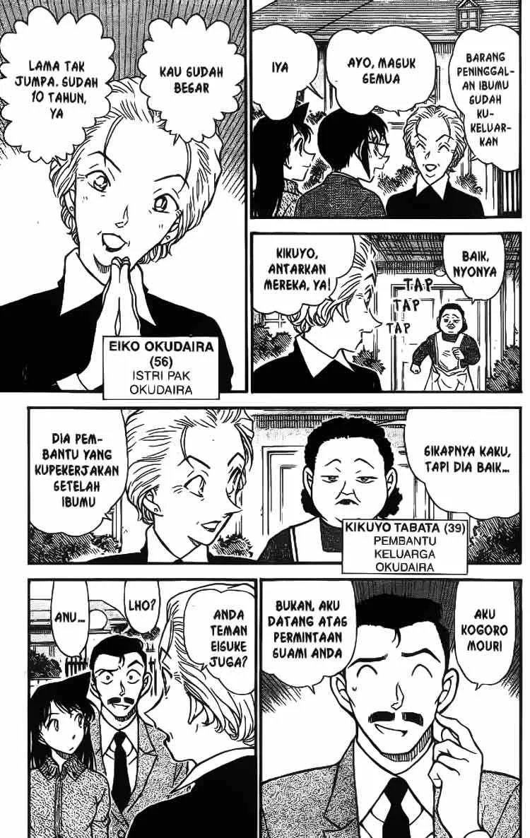 Read Detective Conan ID Manga Online