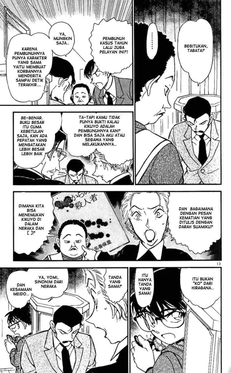Read Detective Conan ID Manga Online