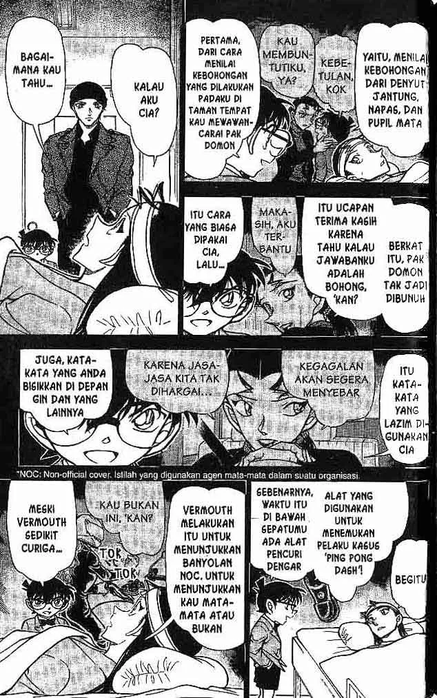 Read Detective Conan ID Manga Online
