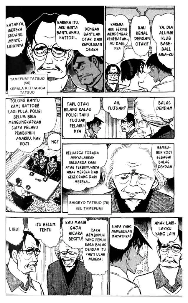 Read Detective Conan ID Manga Online