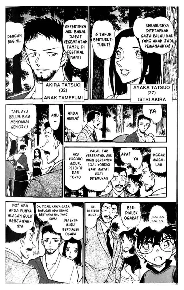 Read Detective Conan ID Manga Online