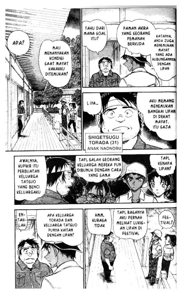 Read Detective Conan ID Manga Online