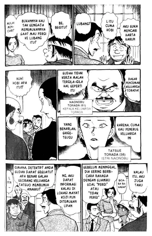Read Detective Conan ID Manga Online
