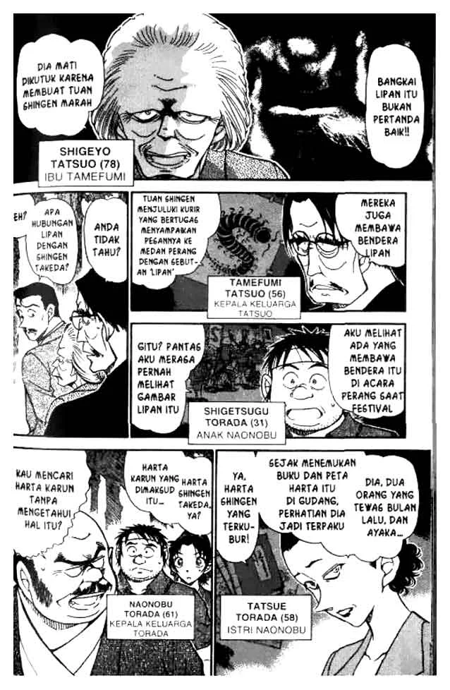 Read Detective Conan ID Manga Online