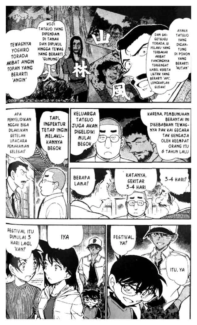 Read Detective Conan ID Manga Online
