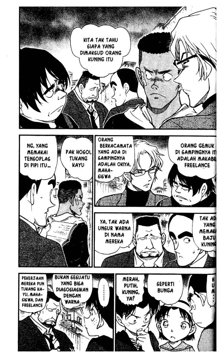 Read Detective Conan ID Manga Online
