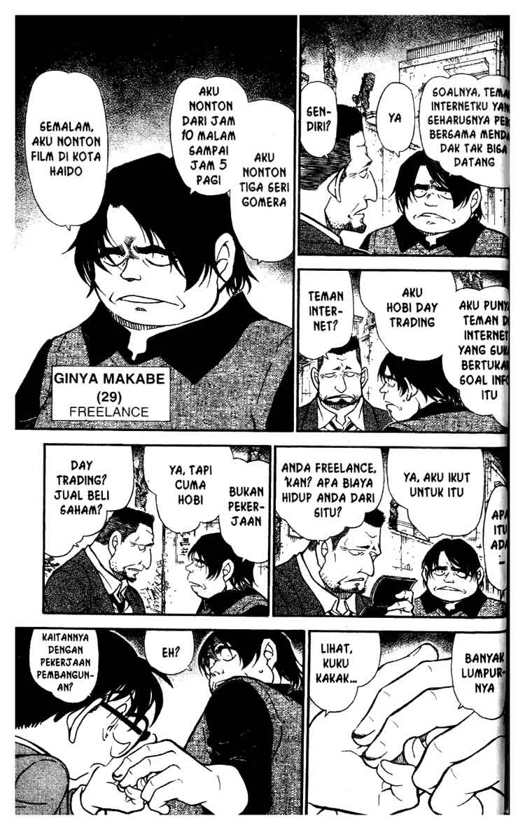Read Detective Conan ID Manga Online