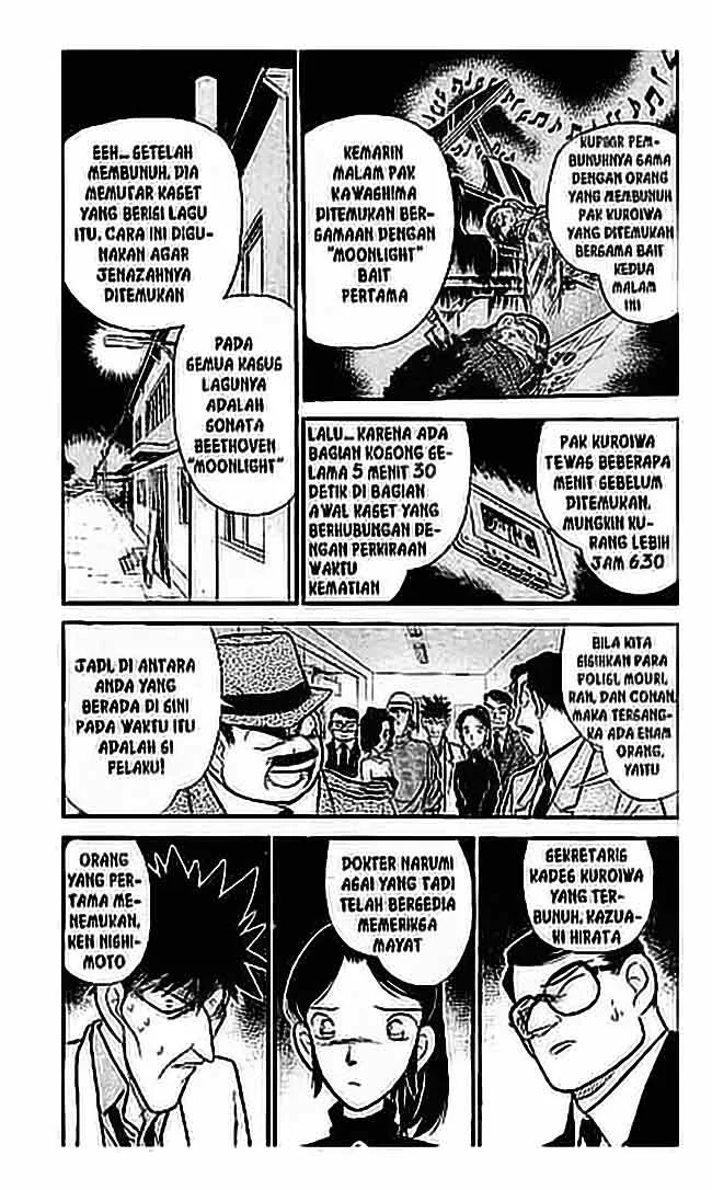 Read Detective Conan ID Manga Online