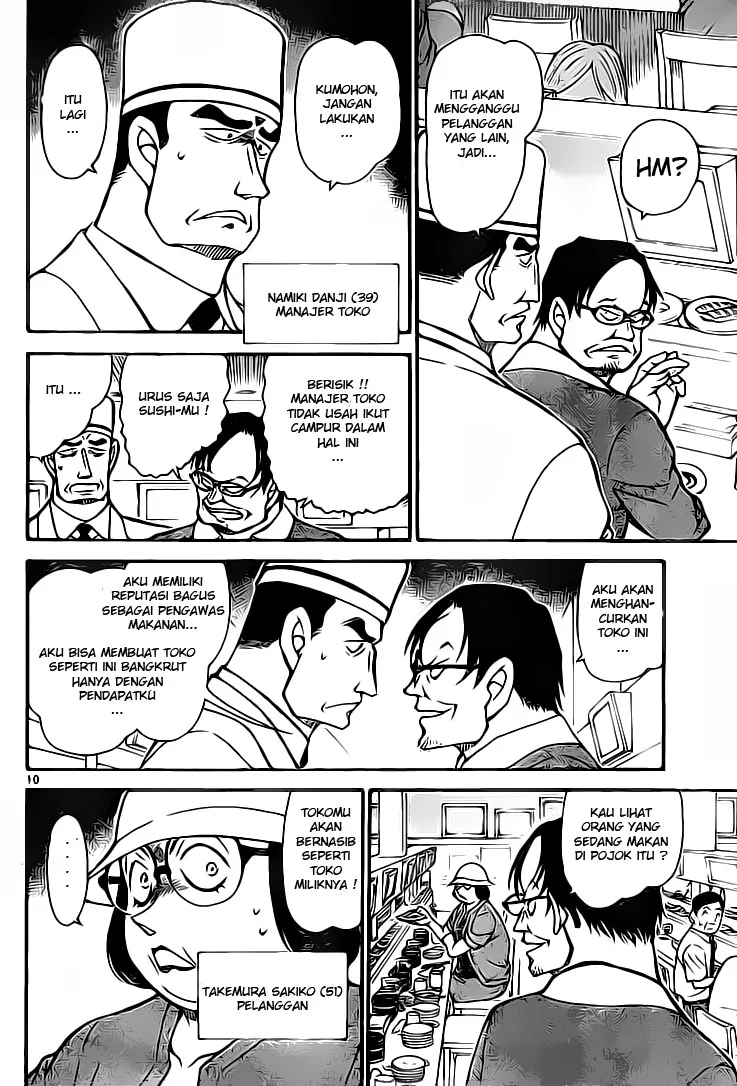 Read Detective Conan ID Manga Online
