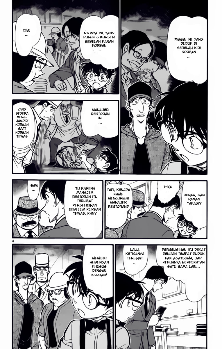 Read Detective Conan ID Manga Online
