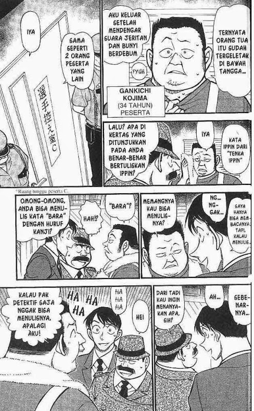 Read Detective Conan ID Manga Online