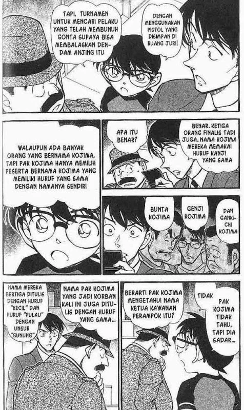 Read Detective Conan ID Manga Online
