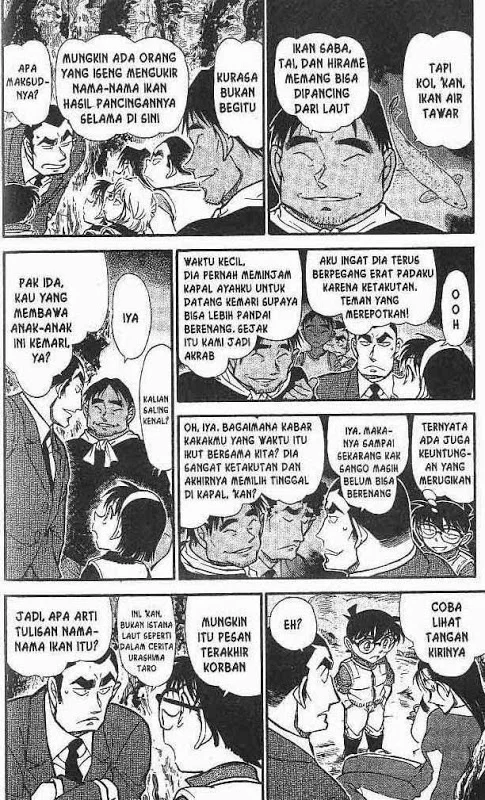 Read Detective Conan ID Manga Online