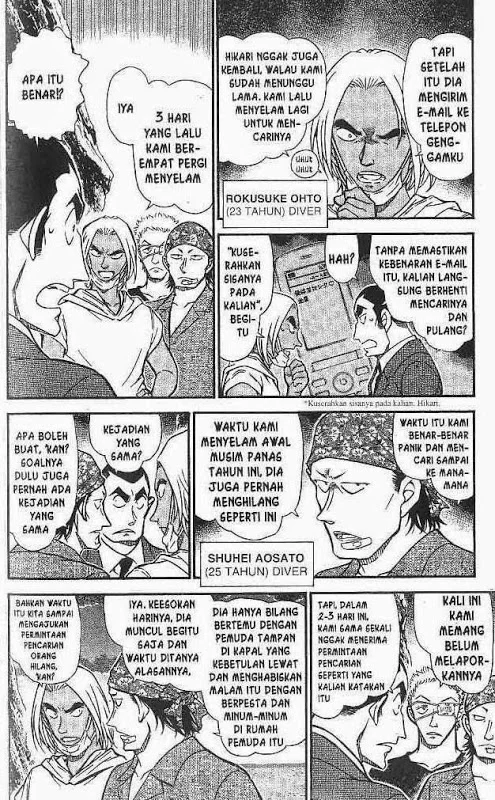Read Detective Conan ID Manga Online
