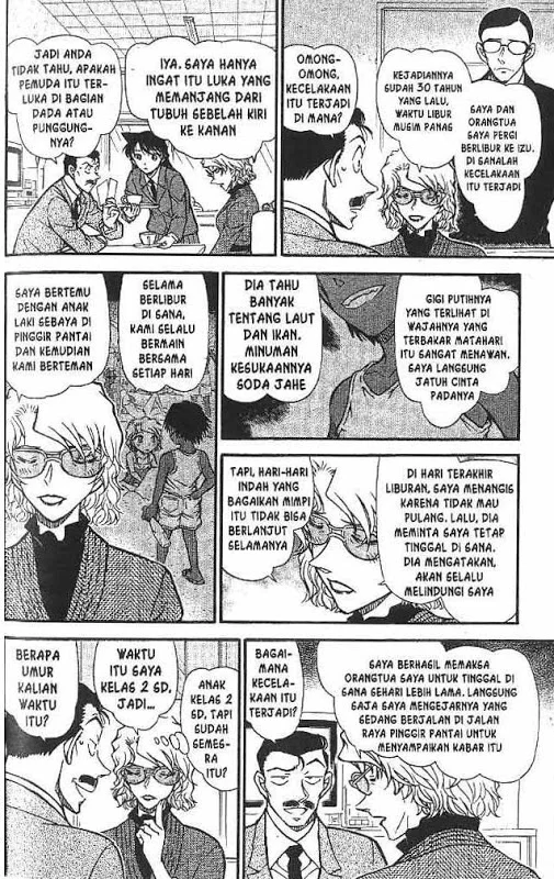 Read Detective Conan ID Manga Online