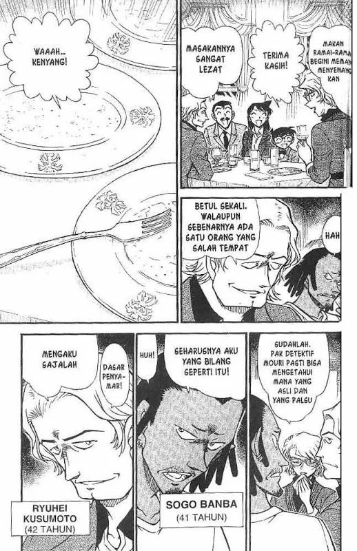 Read Detective Conan ID Manga Online