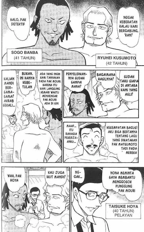 Read Detective Conan ID Manga Online