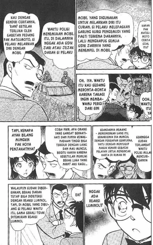 Read Detective Conan ID Manga Online