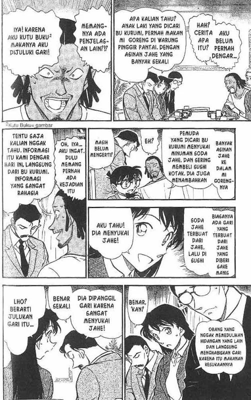 Read Detective Conan ID Manga Online