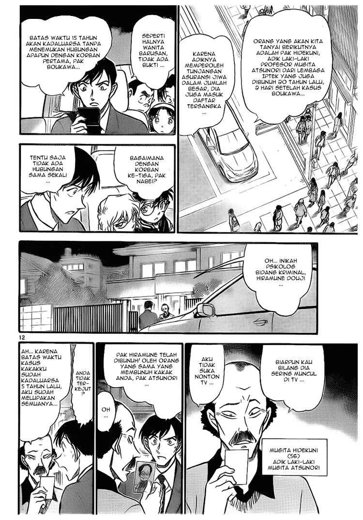 Read Detective Conan ID Manga Online