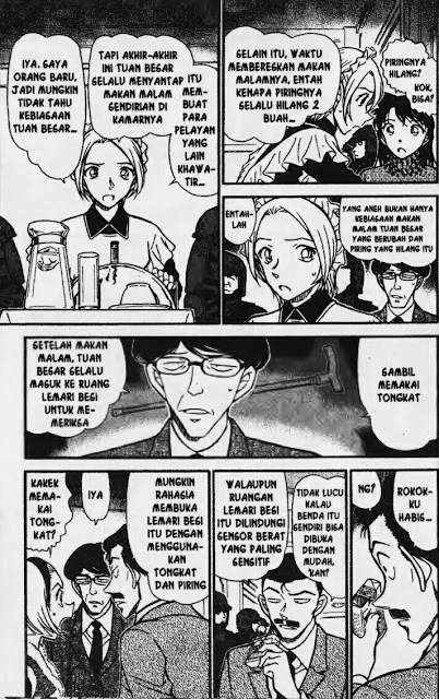 Read Detective Conan ID Manga Online