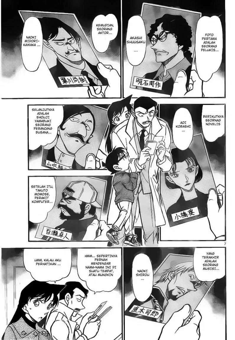Read Detective Conan ID Manga Online