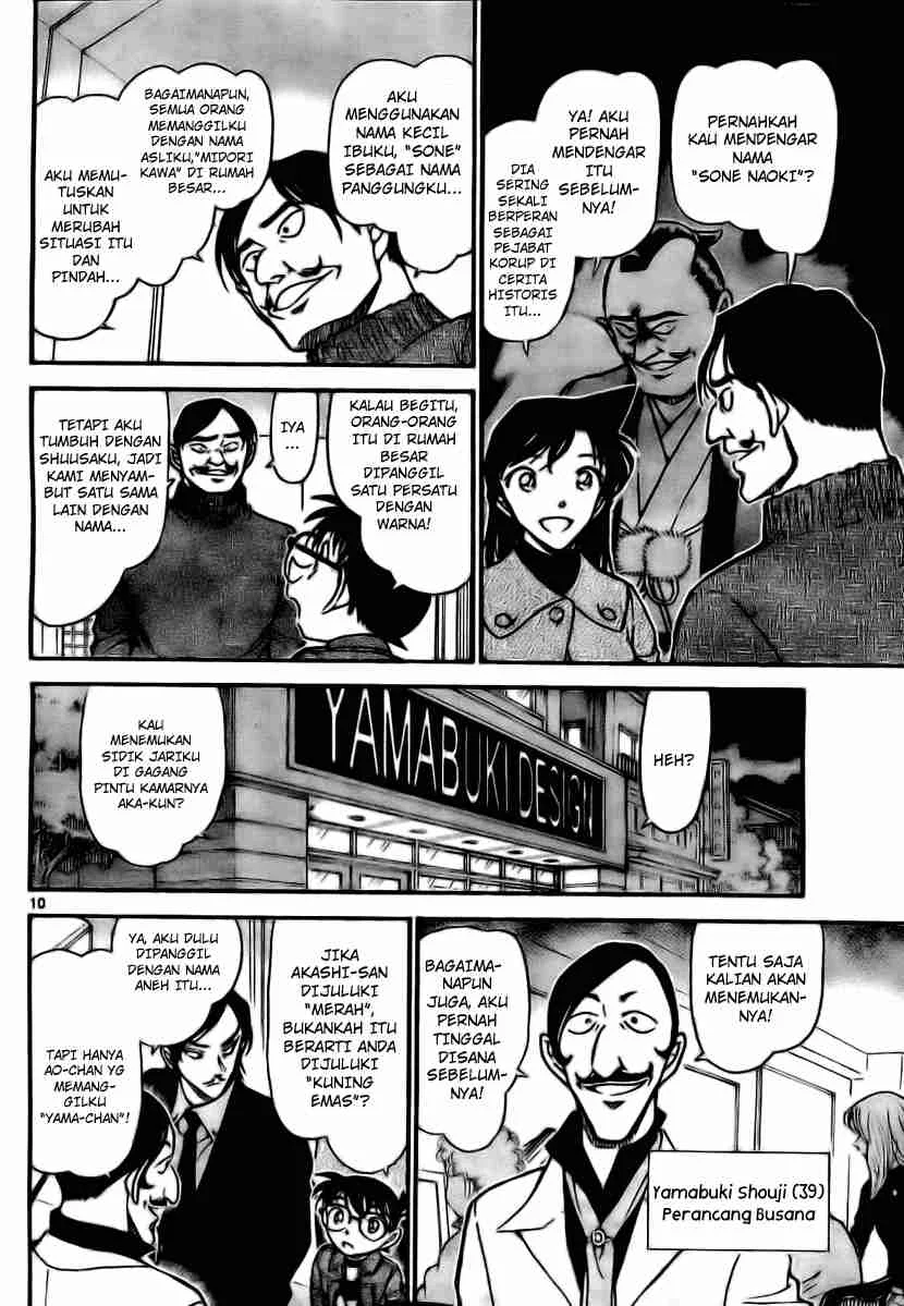 Read Detective Conan ID Manga Online