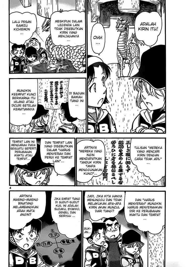 Read Detective Conan ID Manga Online
