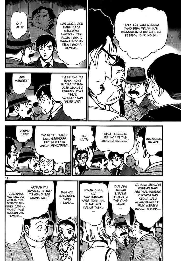 Read Detective Conan ID Manga Online