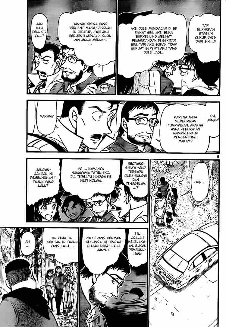 Read Detective Conan ID Manga Online