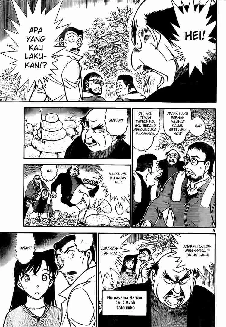 Read Detective Conan ID Manga Online