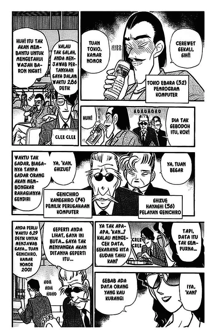 Read Detective Conan ID Manga Online
