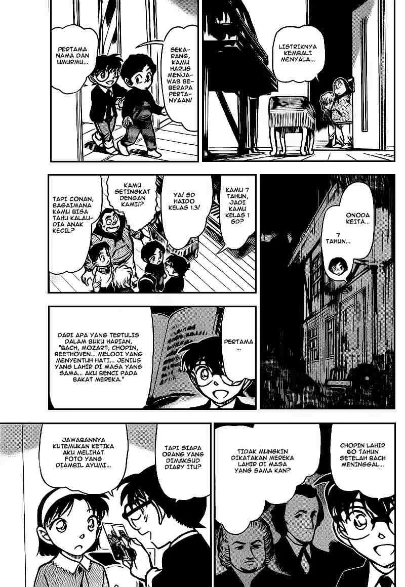 Read Detective Conan ID Manga Online