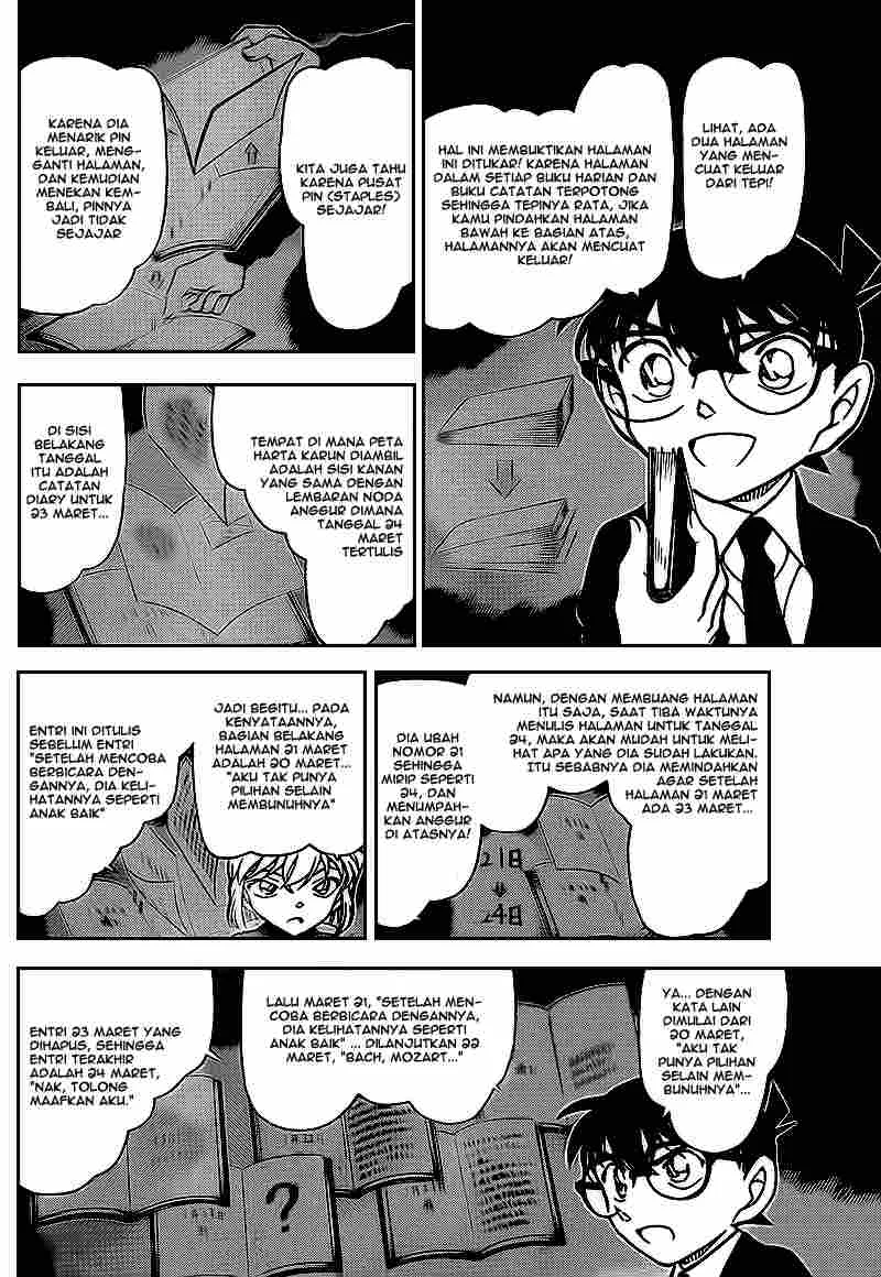 Read Detective Conan ID Manga Online
