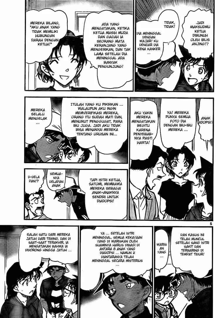 Read Detective Conan ID Manga Online