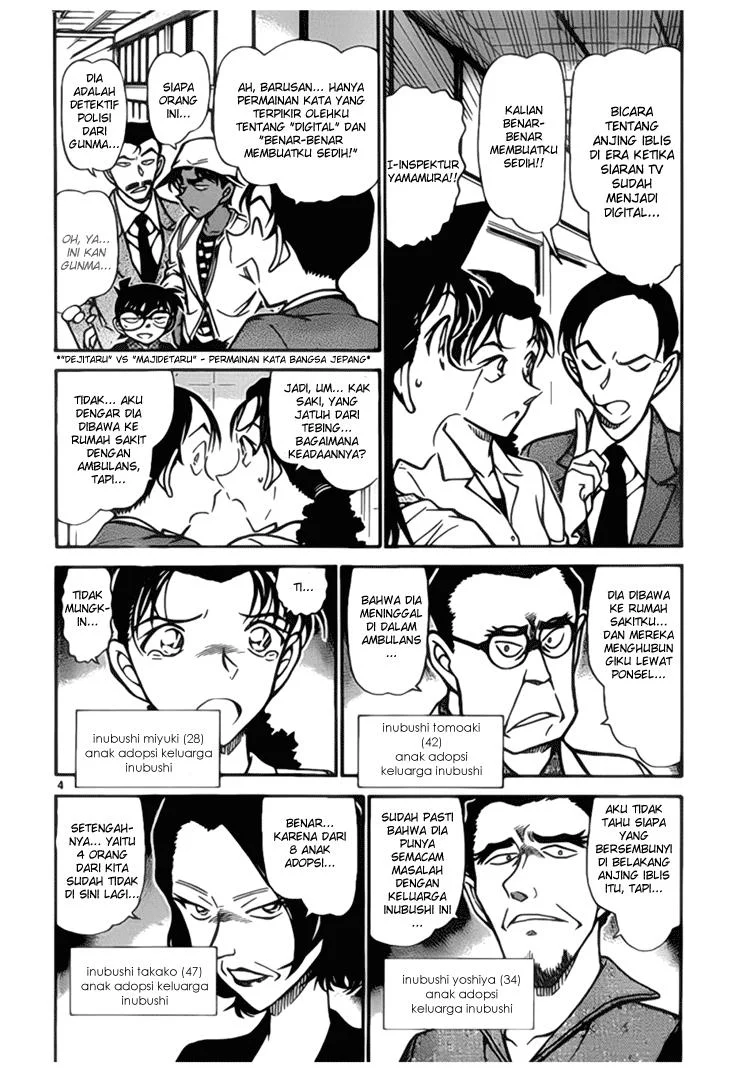 Read Detective Conan ID Manga Online