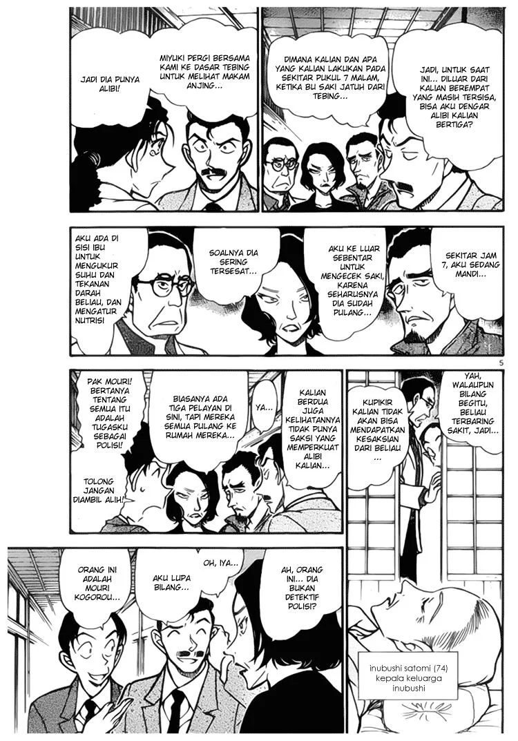 Read Detective Conan ID Manga Online