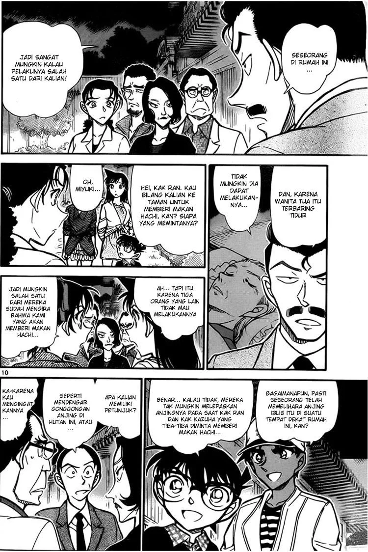 Read Detective Conan ID Manga Online