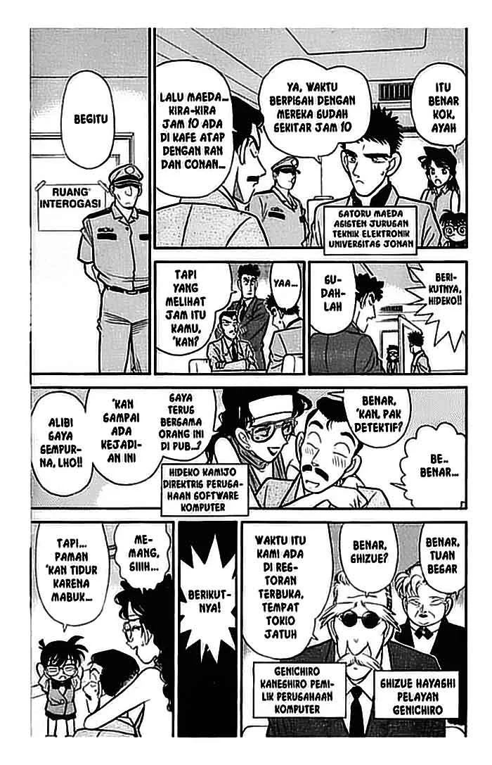 Read Detective Conan ID Manga Online
